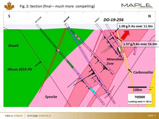 Cannot view this image? Visit: https://www.miningstockeducation.com/wp-content/uploads/2019/05/45113_510e6904147ffb1e_003.jpg