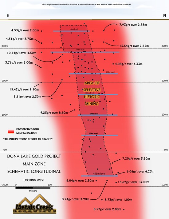 Cannot view this image? Visit: https://www.miningstockeducation.com/wp-content/uploads/2019/06/45546_01b48aafd44d08a8_002.jpg