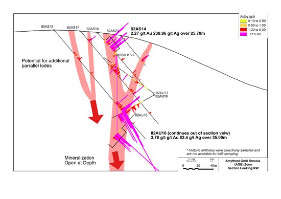 Cannot view this image? Visit: https://www.miningstockeducation.com/wp-content/uploads/2019/06/45631_89942c5fc401aa09_002.jpg