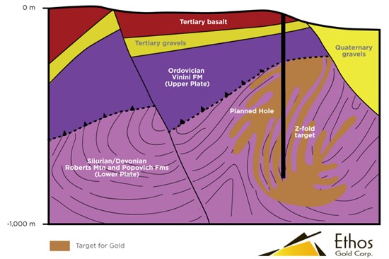 Cannot view this image? Visit: https://www.miningstockeducation.com/wp-content/uploads/2019/06/45674_910beb6634c91856_005.jpg