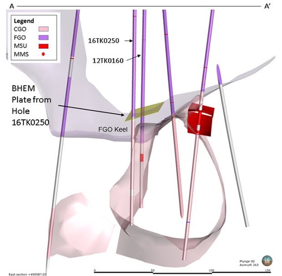 Cannot view this image? Visit: https://www.miningstockeducation.com/wp-content/uploads/2019/07/46319_fig3_enhancedjpg.jpg