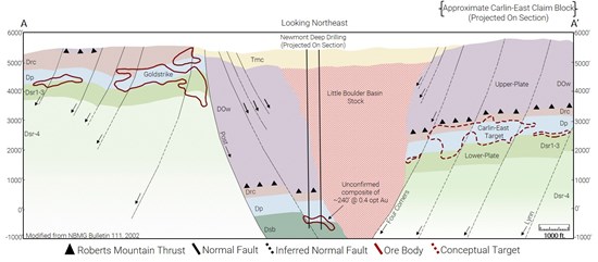 Cannot view this image? Visit: https://www.miningstockeducation.com/wp-content/uploads/2019/07/46438_9ffa850de4ec1b6f_002.jpg
