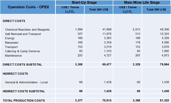 Cannot view this image? Visit: https://www.miningstockeducation.com/wp-content/uploads/2019/07/46569_61162b4884dbca04_002.jpg