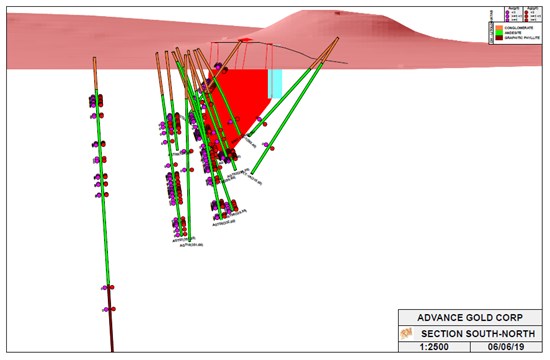 Cannot view this image? Visit: https://www.miningstockeducation.com/wp-content/uploads/2019/09/47861_8ca2976fa4ff4af5_001.jpg