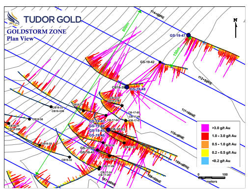 Cannot view this image? Visit: https://www.miningstockeducation.com/wp-content/uploads/2019/09/48018_tudor7.jpg
