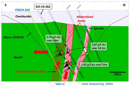Cannot view this image? Visit: https://www.miningstockeducation.com/wp-content/uploads/2019/10/48628_1b2dce8a546d7953_002.jpg