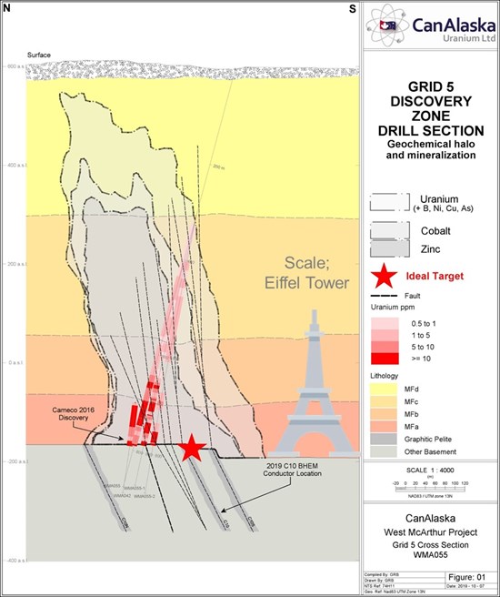 Cannot view this image? Visit: https://www.miningstockeducation.com/wp-content/uploads/2019/10/48716_624313a824a9ca39_002.jpg