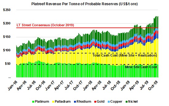 Cannot view this image? Visit: https://www.miningstockeducation.com/wp-content/uploads/2019/10/48840_b981dd904410aa53_002.jpg