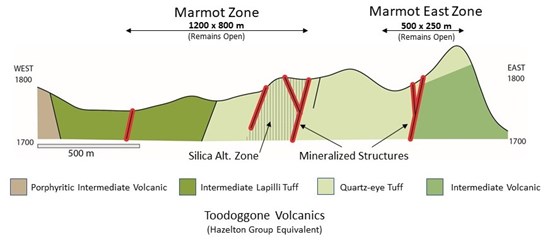 Cannot view this image? Visit: https://www.miningstockeducation.com/wp-content/uploads/2019/10/48892_18a79c6c54a4287b_003.jpg
