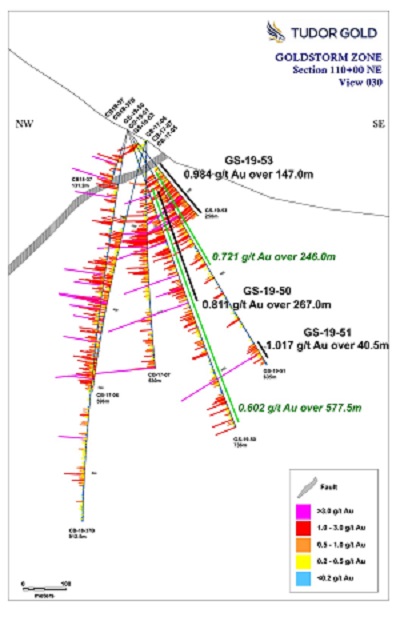 Cannot view this image? Visit: https://www.miningstockeducation.com/wp-content/uploads/2019/10/49089_tudor1small.jpg