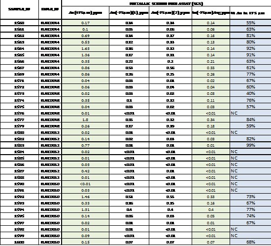 Cannot view this image? Visit: https://www.miningstockeducation.com/wp-content/uploads/2019/10/49146_221449ceb4cf9891_002.jpg