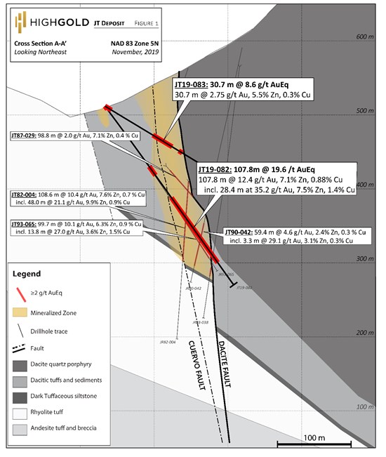 Cannot view this image? Visit: https://www.miningstockeducation.com/wp-content/uploads/2019/11/49434_fe7bcb6474d69a53_001.jpg