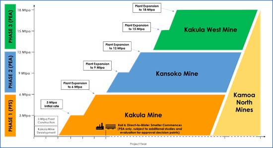 Cannot view this image? Visit: https://www.miningstockeducation.com/wp-content/uploads/2019/11/49553_b108adc2d48bc99c_015.jpg