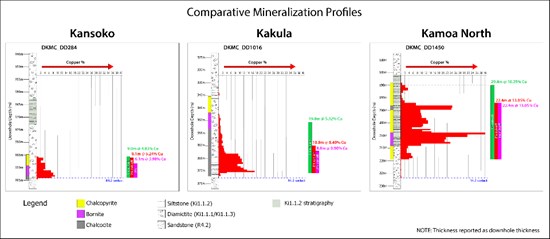Cannot view this image? Visit: https://www.miningstockeducation.com/wp-content/uploads/2019/11/49553_b108adc2d48bc99c_025.jpg