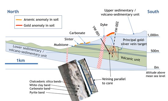 Cannot view this image? Visit: https://www.miningstockeducation.com/wp-content/uploads/2019/11/49788_837498066453283d_002.jpg