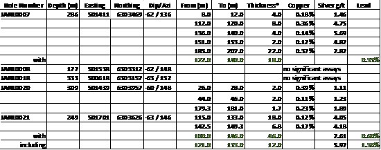 Cannot view this image? Visit: https://www.miningstockeducation.com/wp-content/uploads/2019/12/50294_9d9536ee5405c954_004.jpg