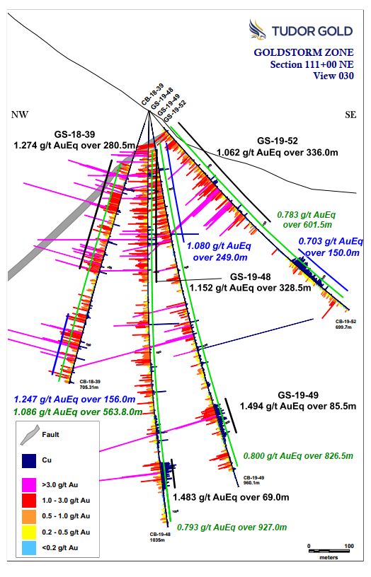 Cannot view this image? Visit: https://www.miningstockeducation.com/wp-content/uploads/2019/12/50902_section111.jpg