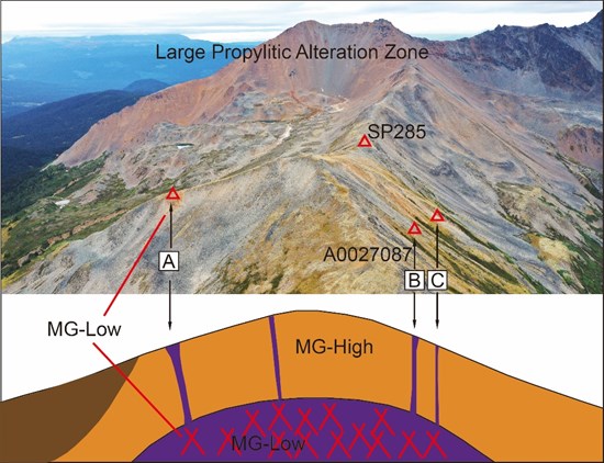 Cannot view this image? Visit: https://www.miningstockeducation.com/wp-content/uploads/2020/01/51156_cac0f8e2c4e8b925_006.jpg