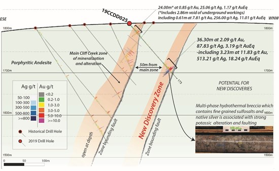 Cannot view this image? Visit: https://www.miningstockeducation.com/wp-content/uploads/2020/01/51228_ce67f695e4b62975_002.jpg