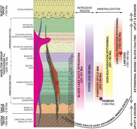 Cannot view this image? Visit: https://www.miningstockeducation.com/wp-content/uploads/2020/01/51341_ae8b6dc8f4215876_002.jpg