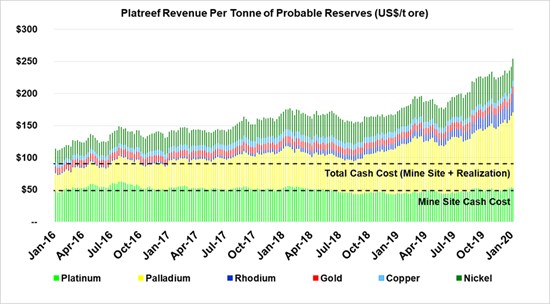 Cannot view this image? Visit: https://www.miningstockeducation.com/wp-content/uploads/2020/01/51437_02e0d100f4a61a06_004.jpg