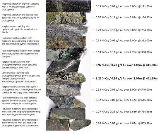 Cannot view this image? Visit: https://www.miningstockeducation.com/wp-content/uploads/2020/01/51559_f1b645ff74cf4911_003.jpg