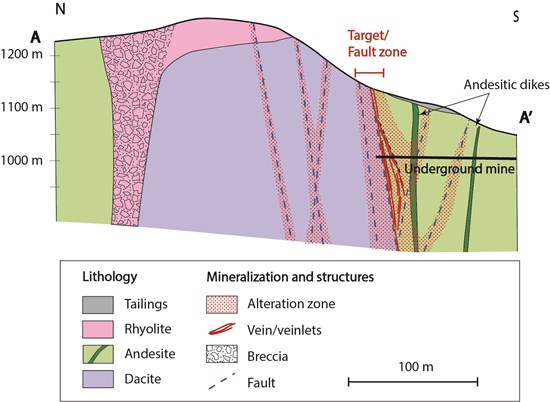 Cannot view this image? Visit: https://www.miningstockeducation.com/wp-content/uploads/2020/01/51639_a2f12d6284bbcba6_003.jpg