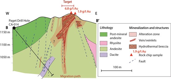 Cannot view this image? Visit: https://www.miningstockeducation.com/wp-content/uploads/2020/01/51639_a2f12d6284bbcba6_004.jpg