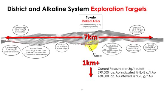 Cannot view this image? Visit: https://www.miningstockeducation.com/wp-content/uploads/2020/01/51718_ff6807e07419dbff_002.jpg