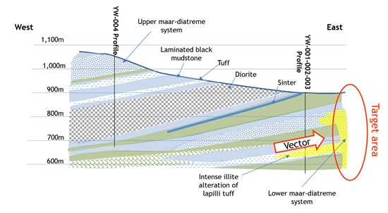 Cannot view this image? Visit: https://www.miningstockeducation.com/wp-content/uploads/2020/01/51945_03269f3cf45caaca_001.jpg