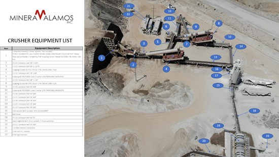 Cannot view this image? Visit: https://www.miningstockeducation.com/wp-content/uploads/2020/01/51963_e2d36ed6644309a2_001.jpg