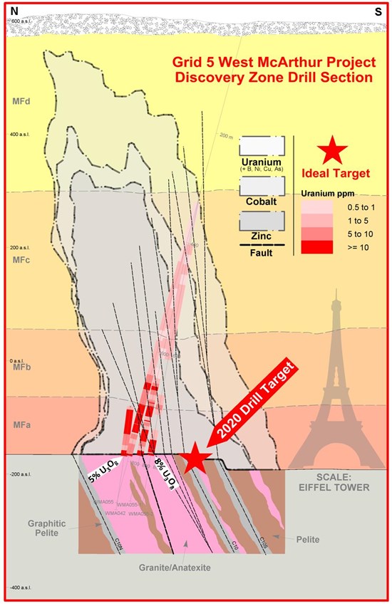 Cannot view this image? Visit: https://www.miningstockeducation.com/wp-content/uploads/2020/01/51973_fd85d53b94be8997_002.jpg