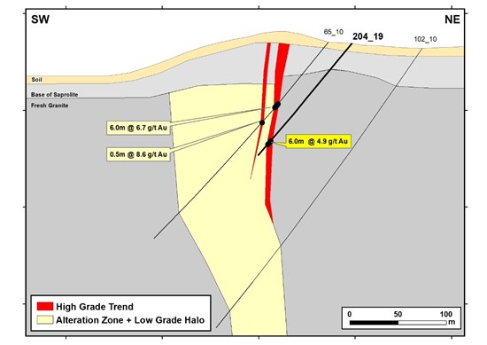 Cannot view this image? Visit: https://www.miningstockeducation.com/wp-content/uploads/2020/02/52102_0f1af19fe4367831_003.jpg