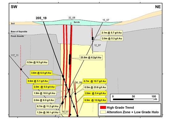 Cannot view this image? Visit: https://www.miningstockeducation.com/wp-content/uploads/2020/02/52102_0f1af19fe4367831_004.jpg