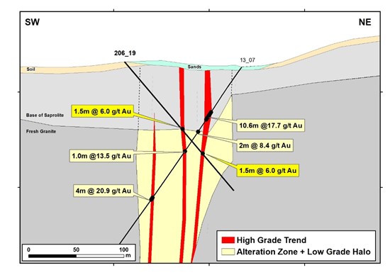 Cannot view this image? Visit: https://www.miningstockeducation.com/wp-content/uploads/2020/02/52102_0f1af19fe4367831_005.jpg