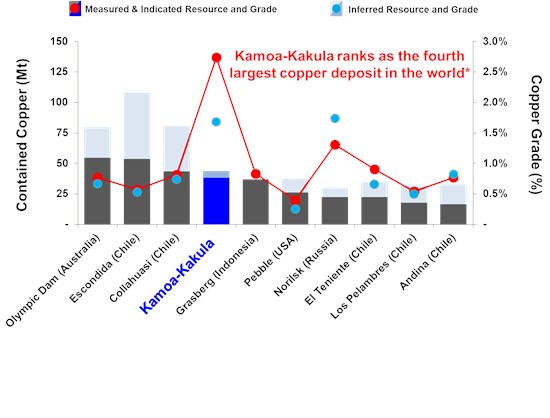 Cannot view this image? Visit: https://www.miningstockeducation.com/wp-content/uploads/2020/02/52130_7b208dede4c04923_003.jpg