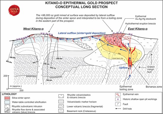 Cannot view this image? Visit: https://www.miningstockeducation.com/wp-content/uploads/2020/02/52564_93afa859e42728da_002.jpg