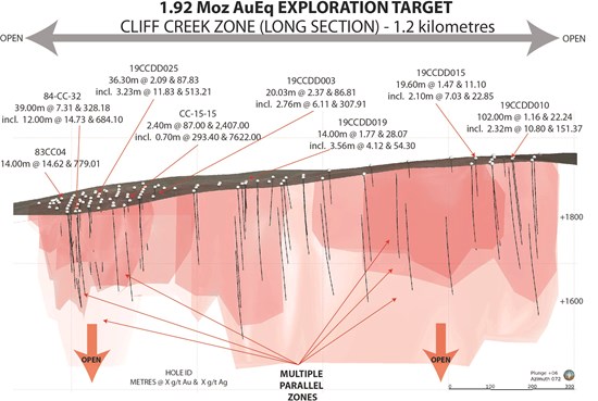 Cannot view this image? Visit: https://www.miningstockeducation.com/wp-content/uploads/2020/02/52847_93d0075a448ffbf8_003.jpg
