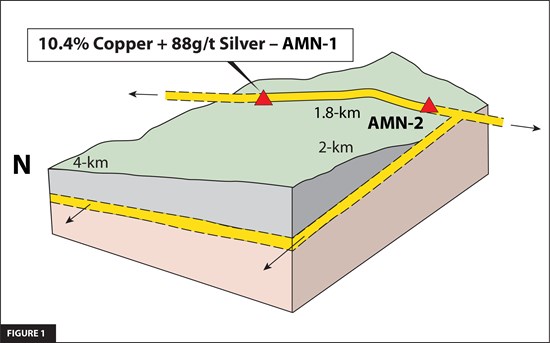 Cannot view this image? Visit: https://www.miningstockeducation.com/wp-content/uploads/2020/02/52881_31246fc2045d3a04_001.jpg