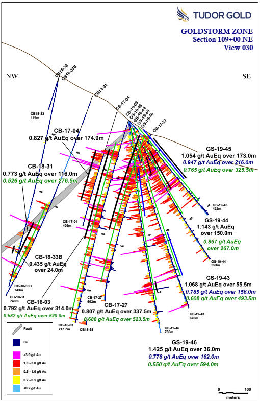 Cannot view this image? Visit: https://www.miningstockeducation.com/wp-content/uploads/2020/03/53078_tg1.jpg