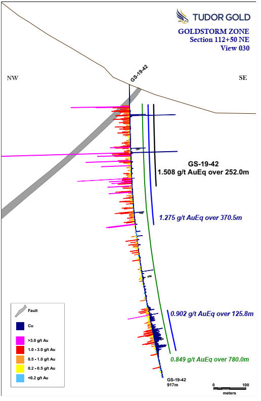 Cannot view this image? Visit: https://www.miningstockeducation.com/wp-content/uploads/2020/03/53078_tg5.jpg