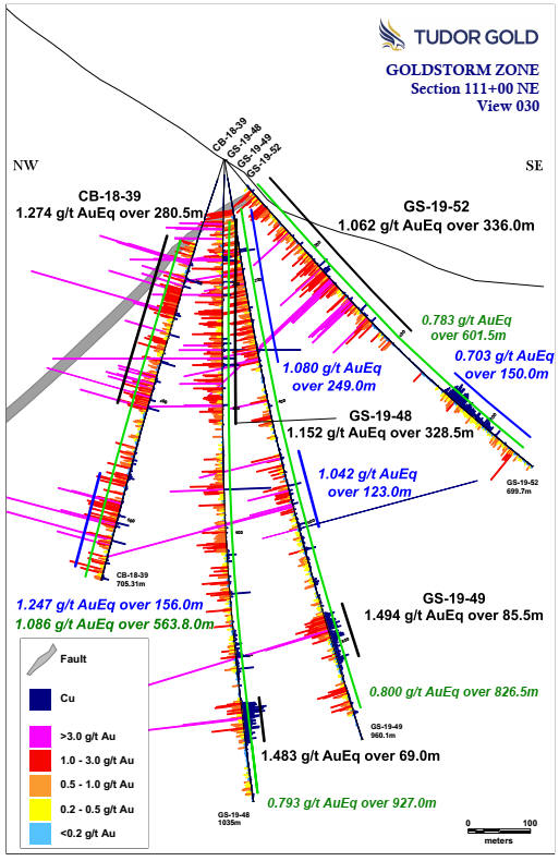 Cannot view this image? Visit: https://www.miningstockeducation.com/wp-content/uploads/2020/03/53078_tg7.jpg