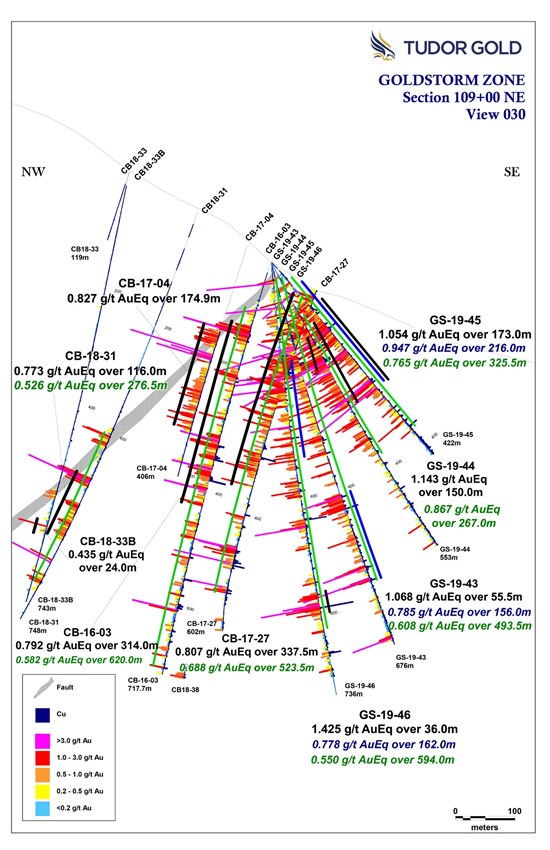 Cannot view this image? Visit: https://www.miningstockeducation.com/wp-content/uploads/2020/03/53123_d9cc75b334875995_002.jpg