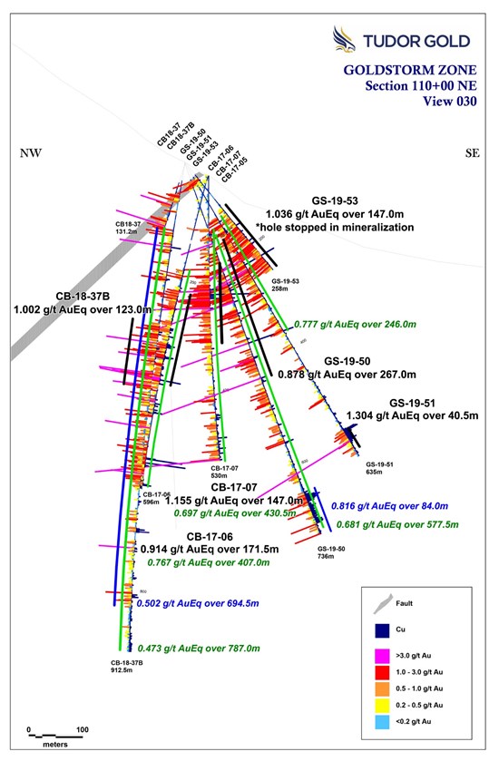 Cannot view this image? Visit: https://www.miningstockeducation.com/wp-content/uploads/2020/03/53123_d9cc75b334875995_003.jpg