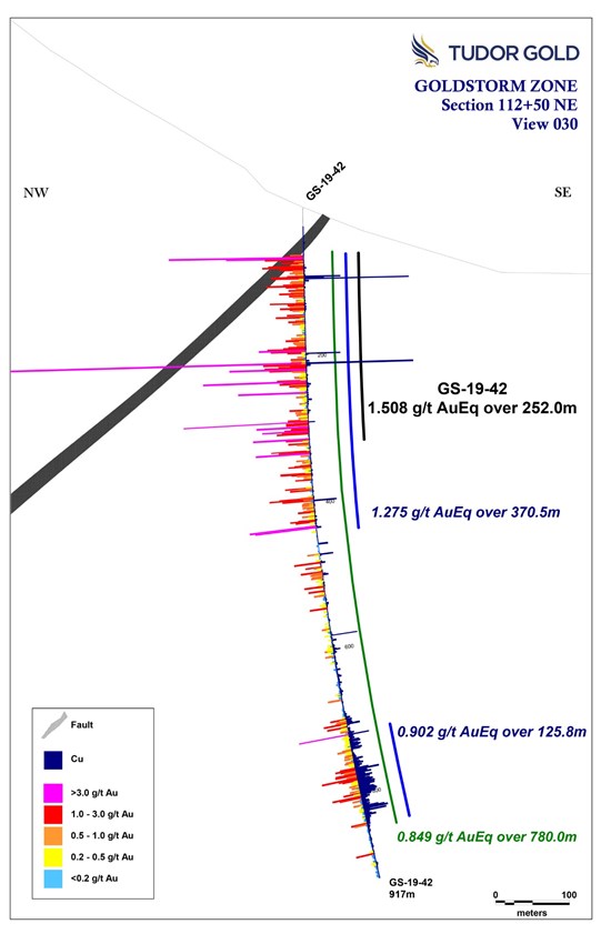Cannot view this image? Visit: https://www.miningstockeducation.com/wp-content/uploads/2020/03/53123_d9cc75b334875995_005.jpg