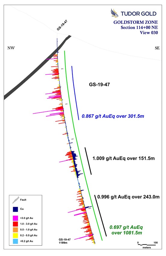 Cannot view this image? Visit: https://www.miningstockeducation.com/wp-content/uploads/2020/03/53123_d9cc75b334875995_006.jpg
