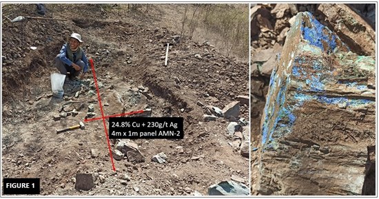 Cannot view this image? Visit: https://www.miningstockeducation.com/wp-content/uploads/2020/03/53125_4d8f80e5f422e839_001.jpg