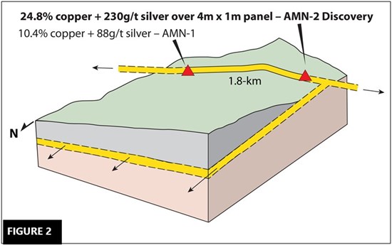 Cannot view this image? Visit: https://www.miningstockeducation.com/wp-content/uploads/2020/03/53125_4d8f80e5f422e839_002.jpg