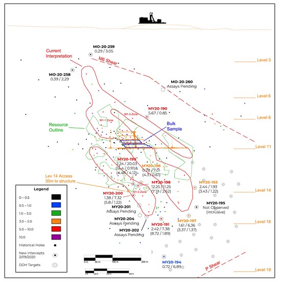 Cannot view this image? Visit: https://www.miningstockeducation.com/wp-content/uploads/2020/03/53982_9763c424d45e1bdb_002.jpg