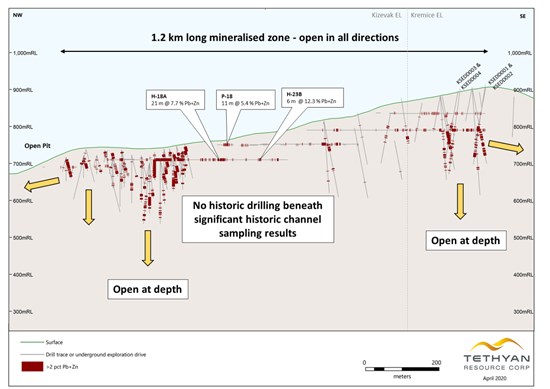 Cannot view this image? Visit: https://www.miningstockeducation.com/wp-content/uploads/2020/04/54025_8db25805949eeaa7_005.jpg